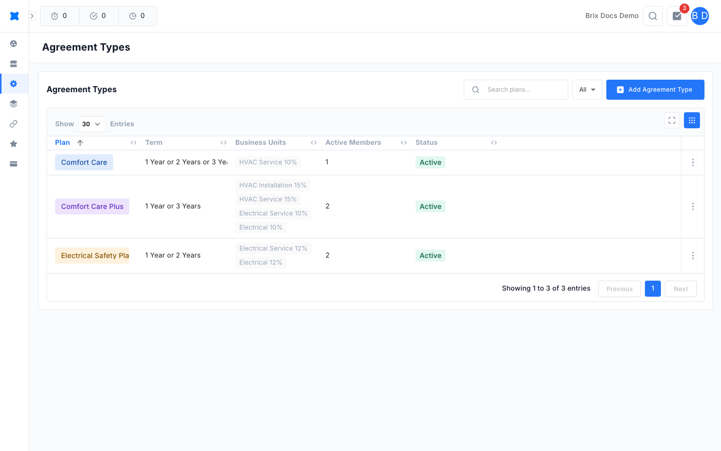 Agreement types list with plan, term, business unit discounts and status columns
