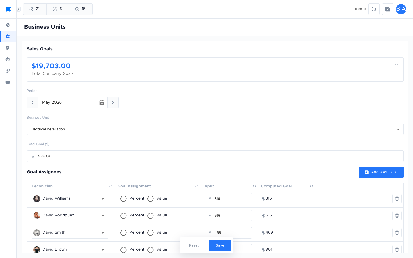 Sales Goals page showing Total Company Goals widget, Period and Business Unit pickers, and Goal Assignees table